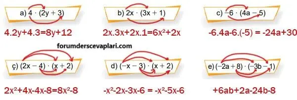 8. Sınıf Matematik Ders Kitabı Sayfa 135 Cevapları MEB Yayınları
