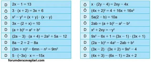 8. Sınıf Matematik Ders Kitabı Sayfa 149-150-151 Cevapları MEB Yayınları