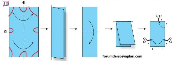 8. Sınıf Matematik Ders Kitabı Sayfa 162 Cevapları MEB Yayınları2