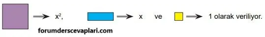 8. Sınıf Matematik Ders Kitabı Sayfa 163-164-165-166-167 Cevapları MEB Yayınları 11 8. Sınıf Matematik Ders Kitabı Sayfa 165 Cevapları MEB Yayınları2