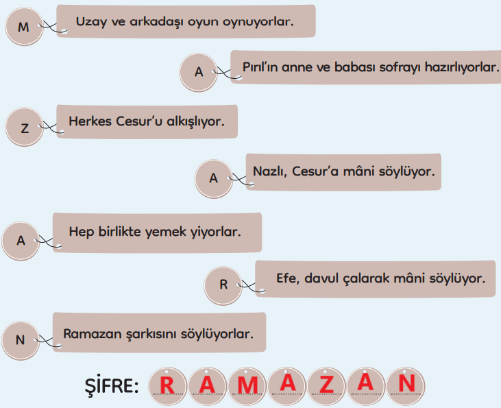 3. Sınıf Türkçe Ders Kitabı Sayfa 200 Cevapları MEB Yayınları