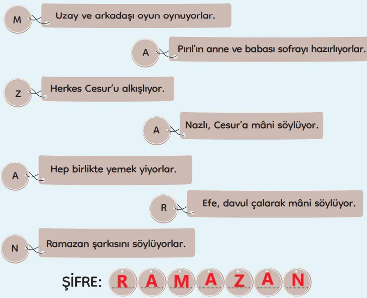 3. Sınıf Türkçe Ders Kitabı Sayfa 196-197-198-199-200-201-202 Cevapları MEB Yayınları 3 3. Sınıf Türkçe Ders Kitabı Sayfa 200 Cevapları MEB Yayınları