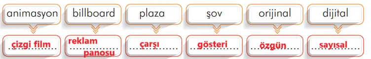 3. Sınıf Türkçe Ders Kitabı Sayfa 211-212-213-214-215-216-217-218 Cevapları İlke Yayıncılık 3 3. Sınıf Türkçe Ders Kitabı Sayfa 217 Cevapları İlke Yayıncılık