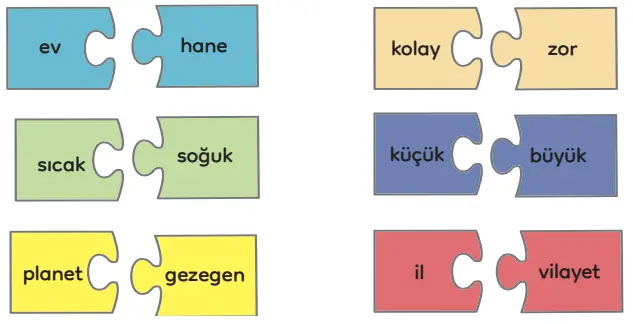 3. Sınıf Türkçe Ders Kitabı Sayfa 215-218-219-220 Cevapları MEB Yayınları