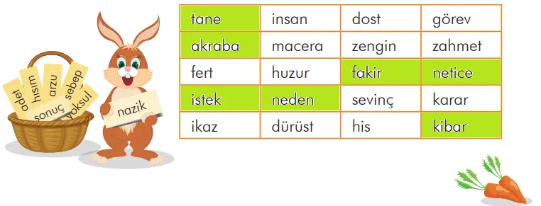 3. Sınıf Türkçe Ders Kitabı Sayfa 219-221-222-223-224 Cevapları İlke Yayıncılık 2 3. Sınıf Türkçe Ders Kitabı Sayfa 223 Cevapları İlke Yayıncılık
