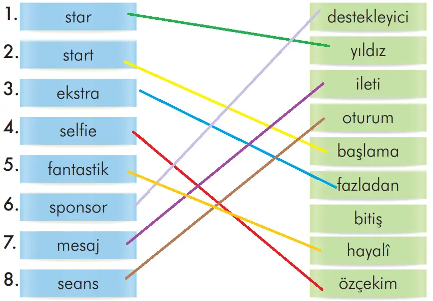 3. Sınıf Türkçe Ders Kitabı Sayfa 232-233-234 Cevapları İlke Yayıncılık 3 3. Sınıf Türkçe Ders Kitabı Sayfa 233 Cevapları İlke Yayıncılık1
