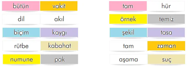 3. Sınıf Türkçe Ders Kitabı Sayfa 232-233-234 Cevapları İlke Yayıncılık 4 3. Sınıf Türkçe Ders Kitabı Sayfa 234 Cevapları İlke Yayıncılık