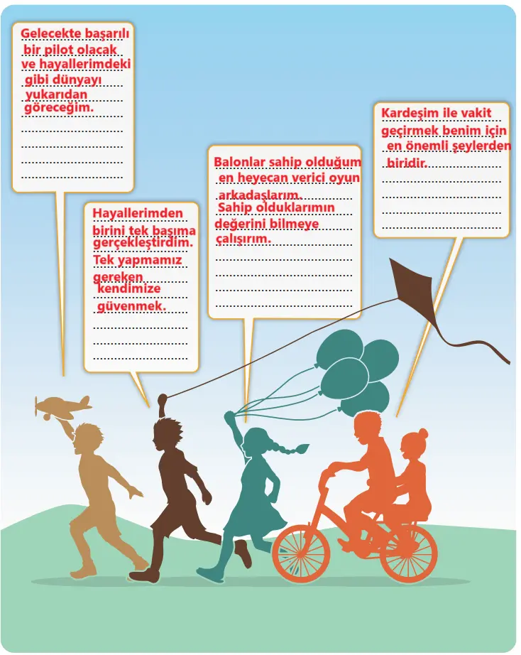 3. Sınıf Türkçe Ders Kitabı Sayfa 254 Cevapları İlke Yayıncılık