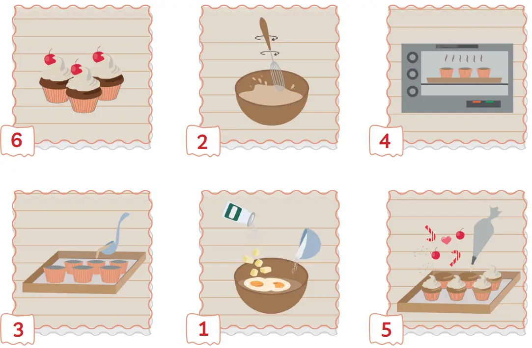 3. Sınıf Türkçe Ders Kitabı Sayfa 260 Cevapları MEB Yayınları