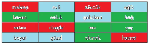 3. Sınıf Türkçe Ders Kitabı Sayfa 265 Cevapları İlke Yayıncılık2
