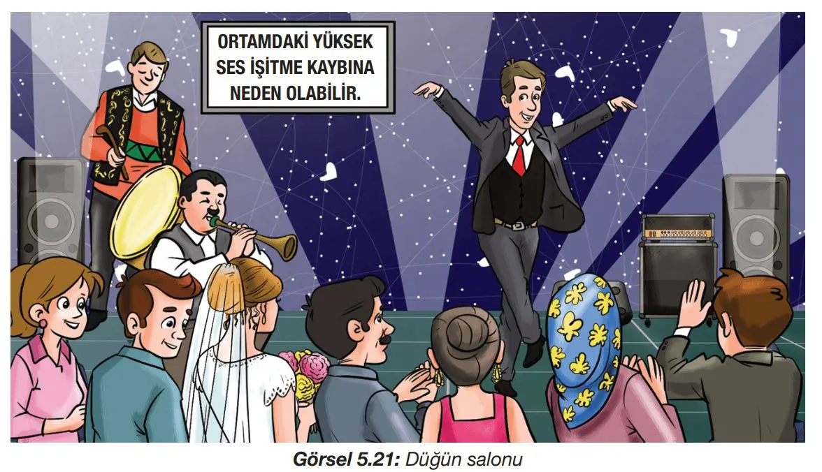 4. Sınıf Fen Bilimleri Ders Kitabı Sayfa 188-189-192-194-195 Cevapları Pasifik Yayınları