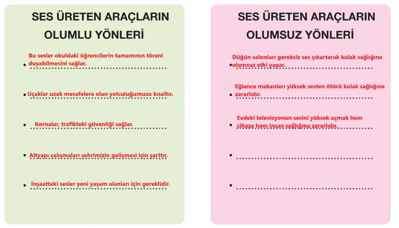 4. Sınıf Fen Bilimleri Ders Kitabı Sayfa 204-205-206-207-208-209 Cevapları Pasifik Yayınları 6 4. Sınıf Fen Bilimleri Ders Kitabı Sayfa 209 Cevapları Pasifik Yayınları