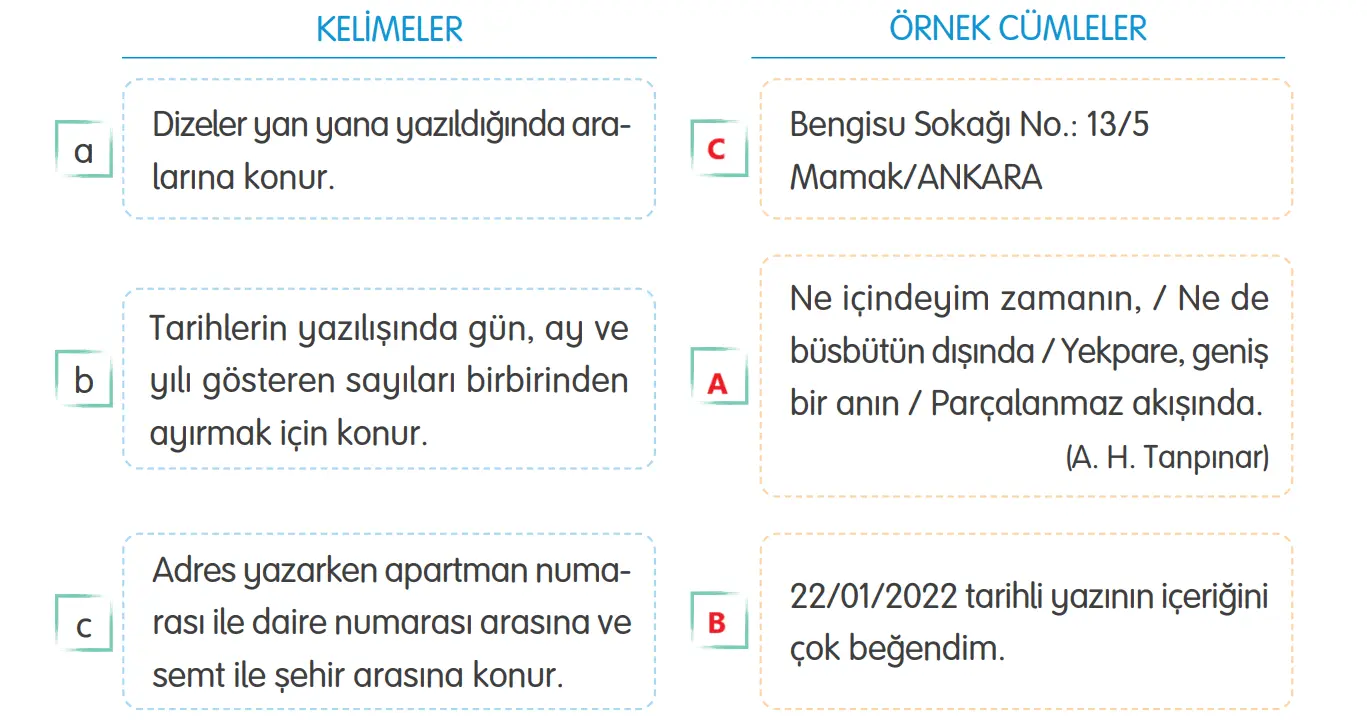 4. Sınıf Türkçe Ders Kitabı Sayfa 191 Cevapları Tuna Yayıncılık