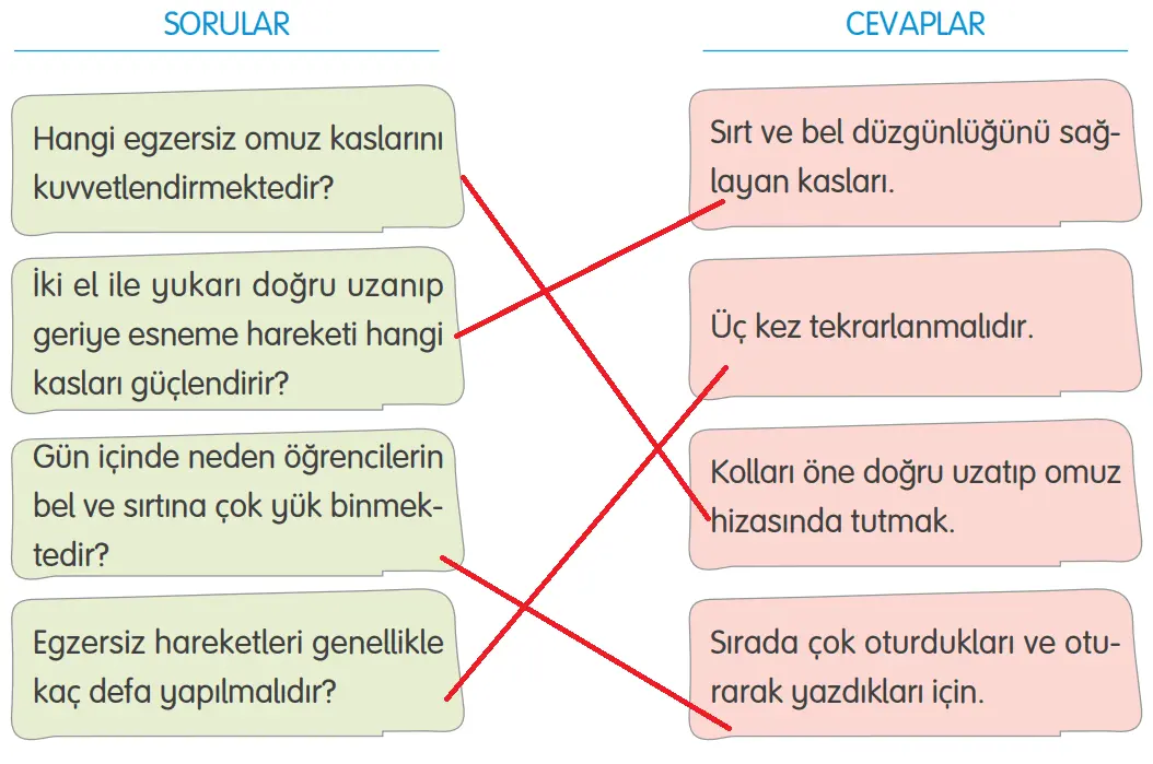 4. Sınıf Türkçe Ders Kitabı Sayfa 216-217-220-221-222 Cevapları Tuna Yayıncılık 3 4. Sınıf Türkçe Ders Kitabı Sayfa 221 Cevapları Tuna Yayıncılık