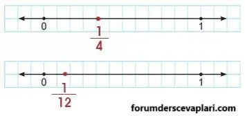 5. Sınıf Matematik Ders Kitabı Sayfa 14-15-16 Cevapları 2. Kitap 1 5. Sınıf Matematik Ders Kitabı Sayfa 14 Cevapları MEB Yayınları