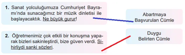 6. Sınıf Türkçe Ders Kitabı Sayfa 166-169-170-171-172-173 Cevapları MEB Yayınları