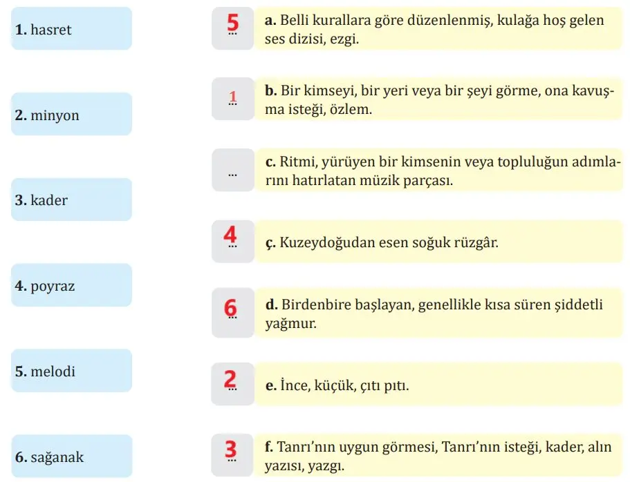 7. Sınıf Türkçe Ders Kitabı Sayfa 152-154-155-156-157 Cevapları MEB Yayınları
