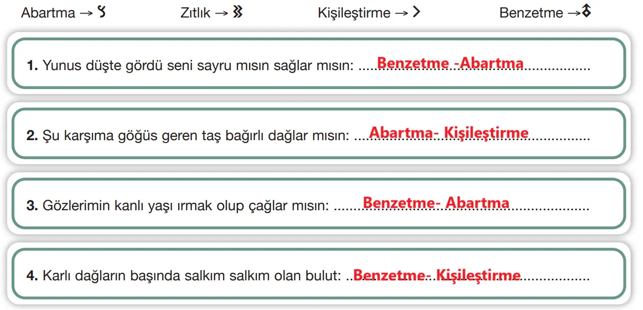7. Sınıf Türkçe Ders Kitabı Sayfa 173-174-175-176 Cevapları Özgün Yayıncılık