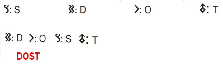 7. Sınıf Türkçe Ders Kitabı Sayfa 173-174-175-176 Cevapları Özgün Yayıncılık 2 7. Sınıf Türkçe Ders Kitabı Sayfa 177 Cevapları Özgün Yayıncılık