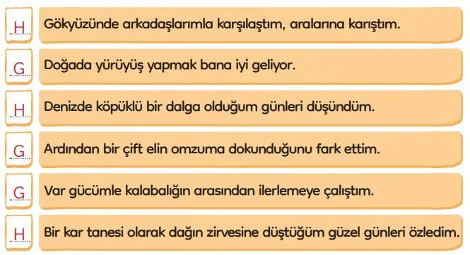 3. Sınıf Türkçe Ders Kitabı Sayfa 263-264-266-267-268-269-270 Cevapları MEB Yayınları 3 3. Sınıf Türkçe Ders Kitabı Sayfa 269 Cevapları MEB Yayınları