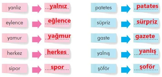 3. Sınıf Türkçe Ders Kitabı Sayfa 282-286-287-288-289-290 Cevapları İlke Yayıncılık 2 3. Sınıf Türkçe Ders Kitabı Sayfa 288 Cevapları İlke Yayıncılık