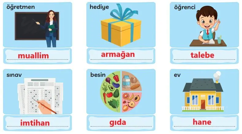 3. Sınıf Türkçe Ders Kitabı Sayfa 284-286-287-288-289 Cevapları MEB Yayınları 3 3. Sınıf Türkçe Ders Kitabı Sayfa 288 Cevapları MEB Yayınları