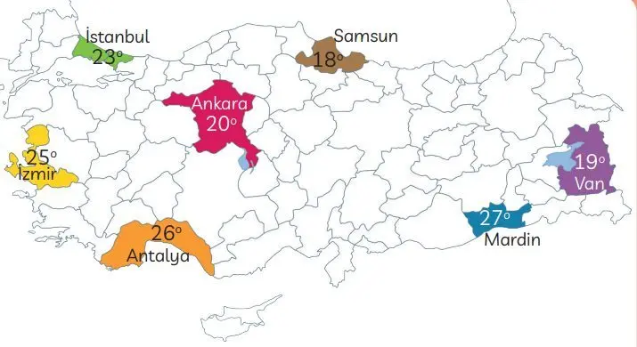 3. Sınıf Türkçe Ders Kitabı Sayfa 292-293-294-295-296 Cevapları MEB Yayınları