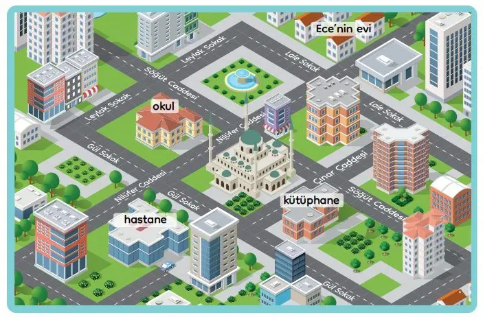3. Sınıf Türkçe Ders Kitabı Sayfa 292-293-294-295-296 Cevapları MEB Yayınları 2 3. Sınıf Türkçe Ders Kitabı Sayfa 295 Cevapları MEB Yayınları