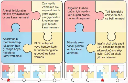 4. Sınıf İnsan Hakları Ders Kitabı Sayfa 69 Cevapları