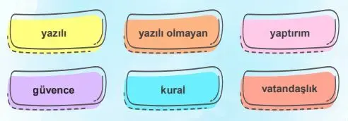 4. Sınıf İnsan Hakları Ders Kitabı Sayfa 90-91-92 Cevapları MEB Yayınları