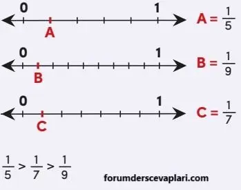 4. Sınıf Matematik Ders Kitabı Sayfa 130 Cevapları MEB Yayınları1