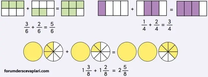 4. Sınıf Matematik Ders Kitabı Sayfa 138-140-141-142-143-145 Cevapları MEB Yayınları