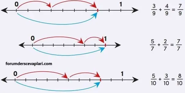 4. Sınıf Matematik Ders Kitabı Sayfa 140 Cevapları MEB Yayınları1