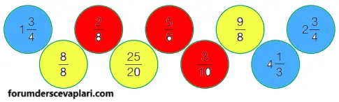 4. Sınıf Matematik Ders Kitabı Sayfa 144-145-148-151-155 Cevapları Pasifik Yayınları
