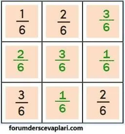 4. Sınıf Matematik Ders Kitabı Sayfa 145 Cevapları MEB Yayınları3