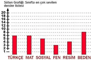 4. Sınıf Matematik Ders Kitabı Sayfa 167 Cevapları MEB Yayınları1