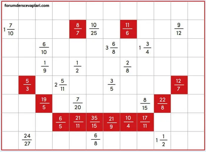 4. Sınıf Matematik Ders Kitabı Sayfa 172-173-174-175-176 Cevapları MEB Yayınları