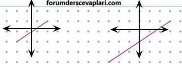 4. Sınıf Matematik Ders Kitabı Sayfa 179 Cevapları ADA Yayıncılık