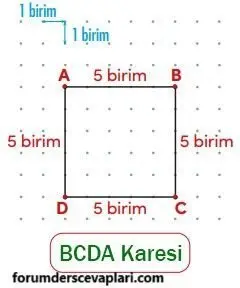 4. Sınıf Matematik Ders Kitabı Sayfa 186-187-188-191-192 Cevapları MEB Yayınları
