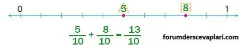 4. Sınıf Matematik Ders Kitabı Sayfa 188-189 Cevapları Pasifik Yayınları