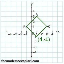 8. Sınıf Matematik Ders Kitabı Sayfa 193-194-195-196-197-198-199-200 Cevapları ADA Yayıncılık 4 4. Sınıf Matematik Ders Kitabı Sayfa 194 Cevapları ADA Yayıncılık3