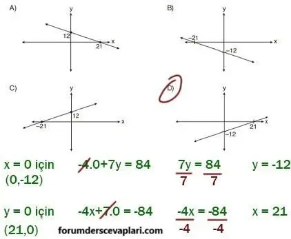 8. Sınıf Matematik Ders Kitabı Sayfa 193-194-195-196-197-198-199-200 Cevapları ADA Yayıncılık 6 4. Sınıf Matematik Ders Kitabı Sayfa 195 Cevapları ADA Yayıncılık1