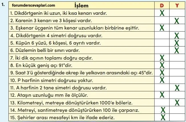 4. Sınıf Matematik Ders Kitabı Sayfa 227-228-229-230-231-232 Cevapları MEB Yayınları