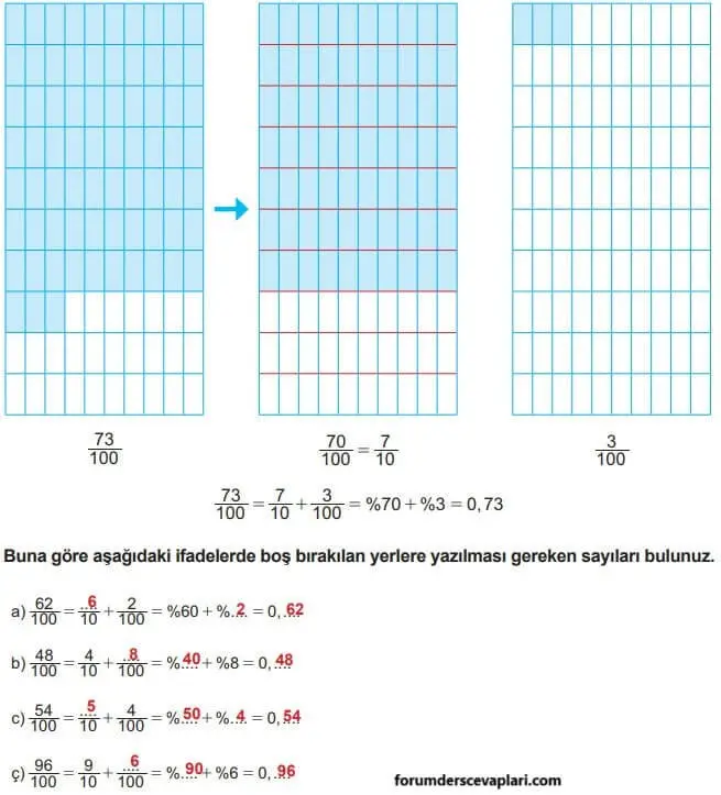 5. Sınıf Matematik Ders Kitabı Sayfa 29 Cevapları MEB Yayınları