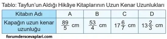 5. Sınıf Matematik Ders Kitabı Sayfa 47-48-49-50 Cevapları 2. Kitap 3 5. Sınıf Matematik Ders Kitabı Sayfa 49 Cevapları MEB Yayınları