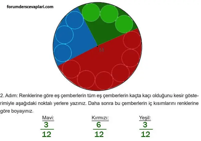 5. Sınıf Matematik Ders Kitabı Sayfa 72-73-74-75-76-77 Cevapları 2. Kitap