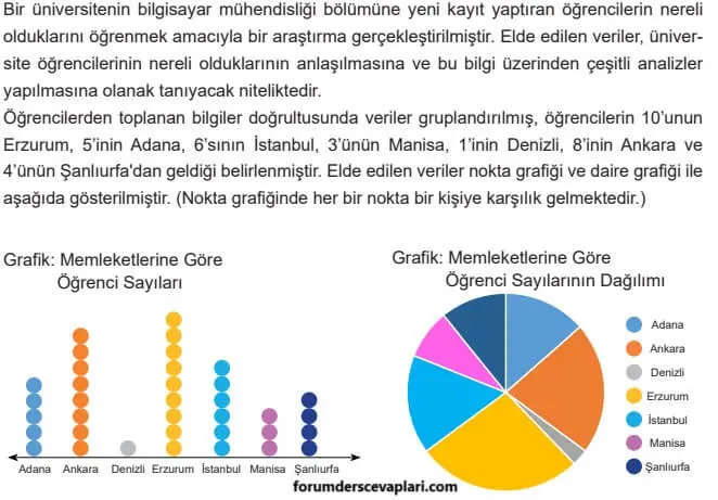 5. Sınıf Matematik Ders Kitabı Sayfa 72-73-74-75-76-77 Cevapları 2. Kitap 7 5. Sınıf Matematik Ders Kitabı Sayfa 76 Cevapları MEB Yayınları