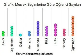 5. Sınıf Matematik Ders Kitabı Sayfa 82-84-86 Cevapları 2. Kitap 5 5. Sınıf Matematik Ders Kitabı Sayfa 86 Cevapları MEB Yayınları1