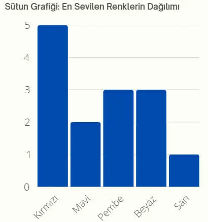 5. Sınıf Matematik Ders Kitabı Sayfa 87-88-89-90 Cevapları 2. Kitap 12 5. Sınıf Matematik Ders Kitabı Sayfa 90 Cevapları MEB Yayınları2