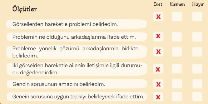 5. Sınıf Türkçe Ders Kitabı Sayfa 100 Cevapları MEB Yayınları